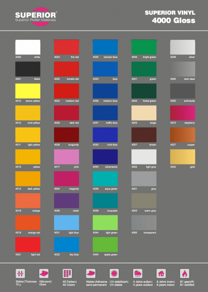 Superior Vinyl 4000 glänzend Bogenware